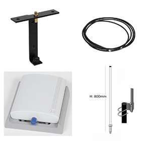 Antennas & Accessories