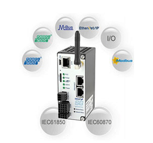 Ixxat IEC61850 / IEC60870-104 SG-Gateway